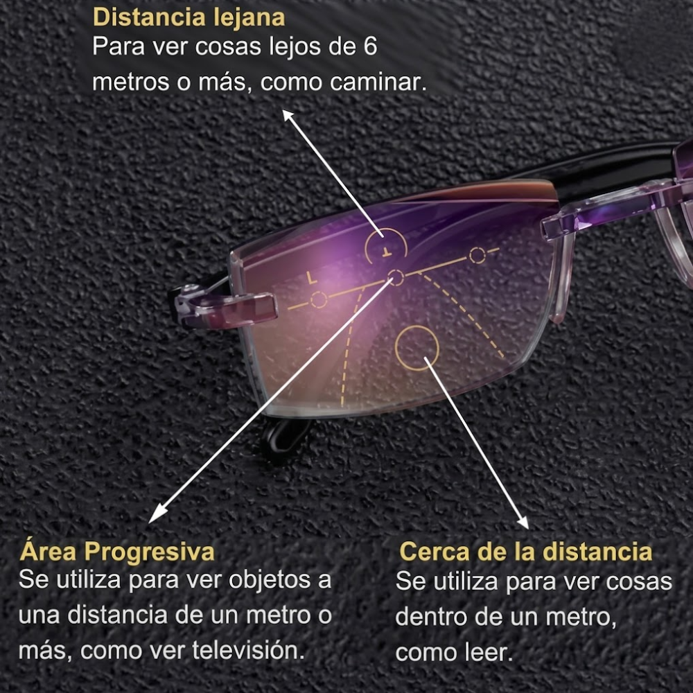 Gafas TR90 Pro Titanium FM! COMPRA 1 Y LLEVE 2 + Solo pagas cuando recibes el producto 🚚 Envío gratis.